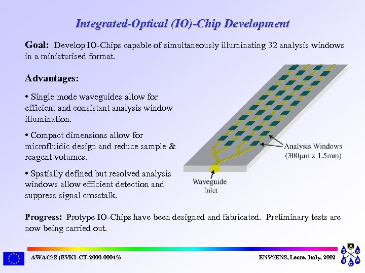 Integrated-Optical (IO)-Chip Development Goal: Develop IO-Chips capable of simultaneously illuminating 32 analysis windows in