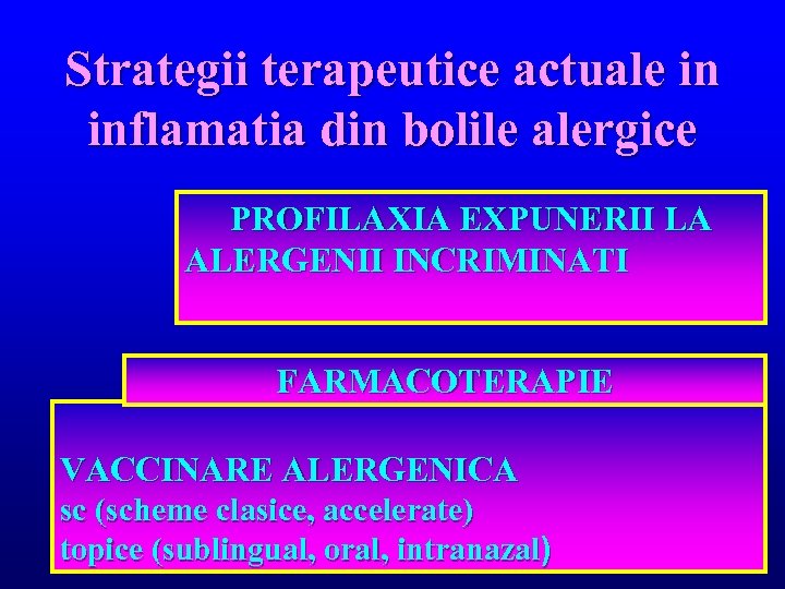 Strategii terapeutice actuale in inflamatia din bolile alergice PROFILAXIA EXPUNERII LA ALERGENII INCRIMINATI FARMACOTERAPIE