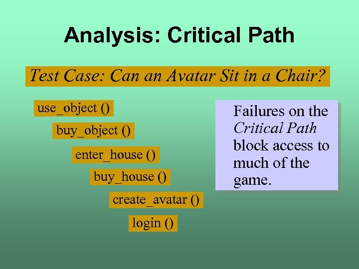 Analysis: Critical Path Test Case: Can an Avatar Sit in a Chair? use_object ()