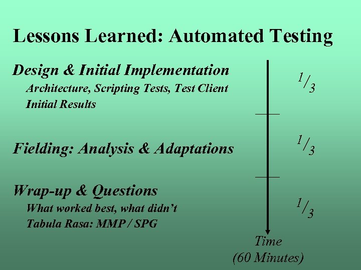 Lessons Learned: Automated Testing Design & Initial Implementation 1/ Architecture, Scripting Tests, Test Client
