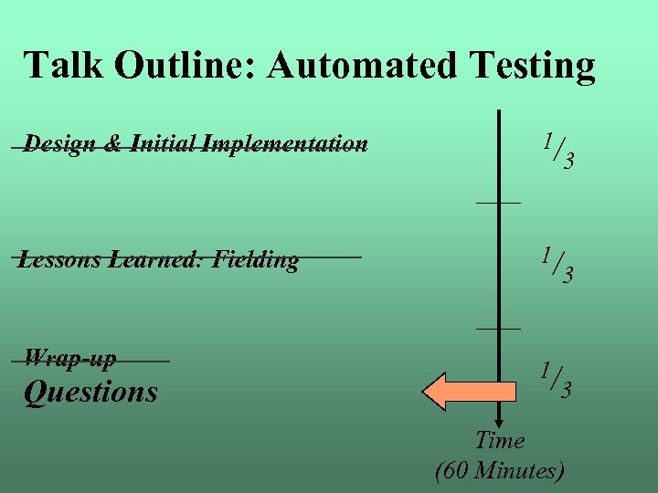 Talk Outline: Automated Testing Design & Initial Implementation 1/ Lessons Learned: Fielding 1/ Wrap-up