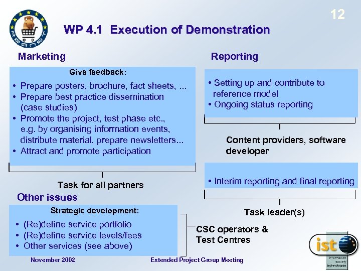 12 WP 4. 1 Execution of Demonstration Marketing Reporting Give feedback: • Prepare posters,