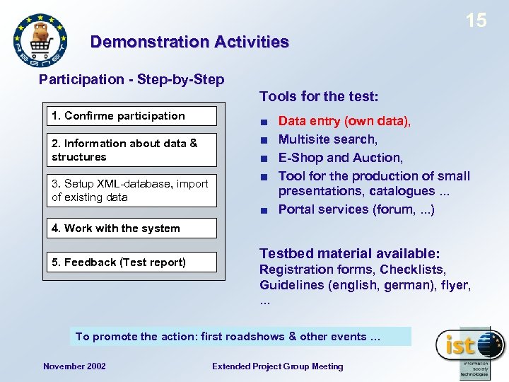 15 Demonstration Activities Participation - Step-by-Step Tools for the test: 1. Confirme participation 2.