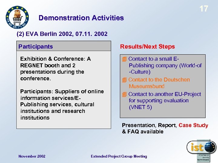 17 Demonstration Activities (2) EVA Berlin 2002, 07. 11. 2002 Participants Results/Next Steps Exhibition