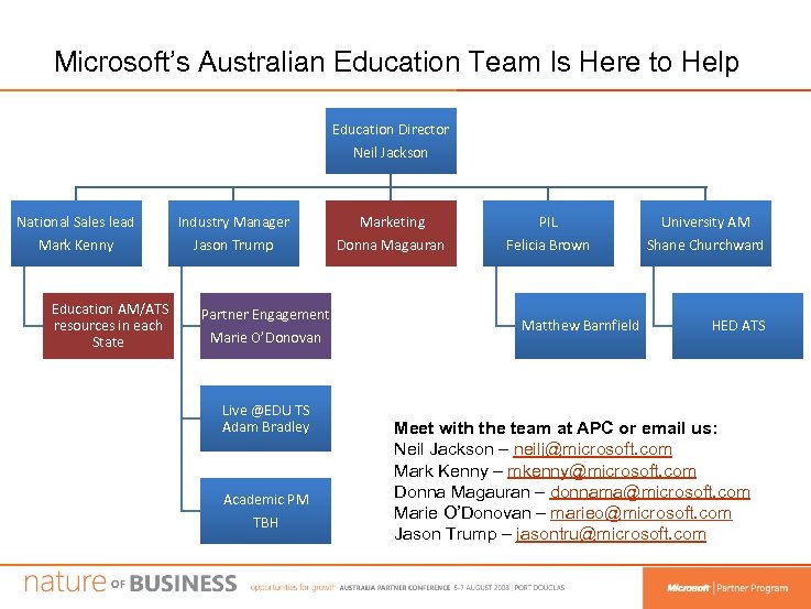 Microsoft’s Australian Education Team Is Here to Help Education Director Neil Jackson National Sales