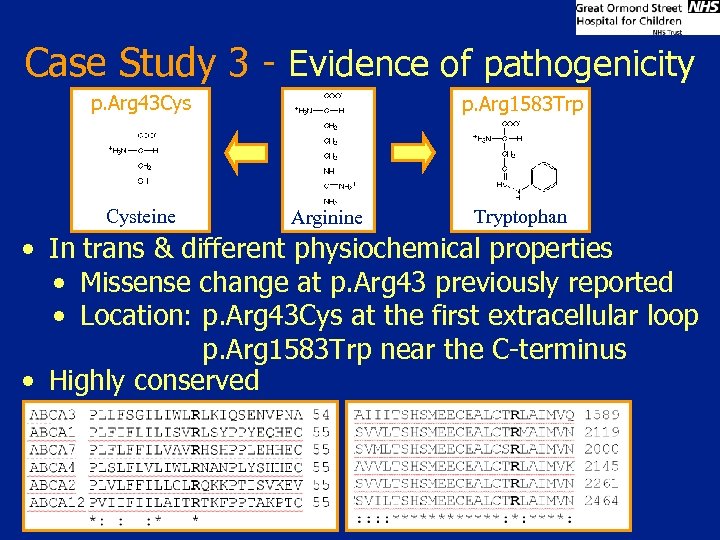 Case Study 3 - Evidence of pathogenicity p. Arg 43 Cys Cysteine p. Arg