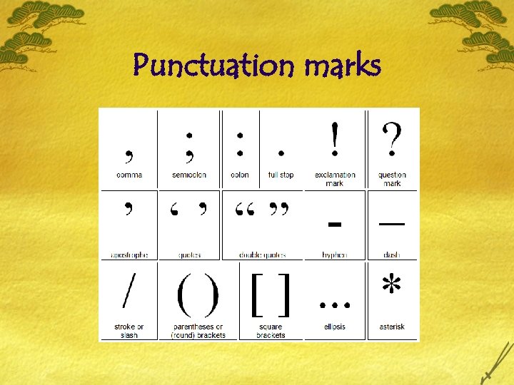 Punctuation Definition Punctuation is a collection of