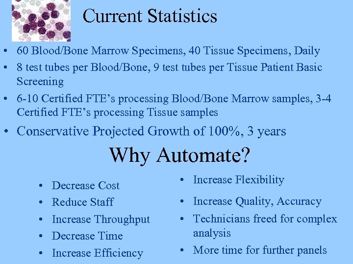 Current Statistics • 60 Blood/Bone Marrow Specimens, 40 Tissue Specimens, Daily • 8 test