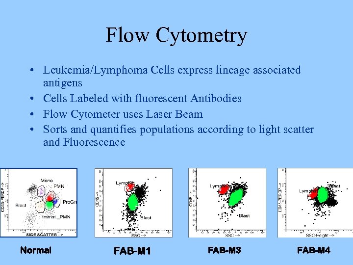 Flow Cytometry • Leukemia/Lymphoma Cells express lineage associated antigens • Cells Labeled with fluorescent
