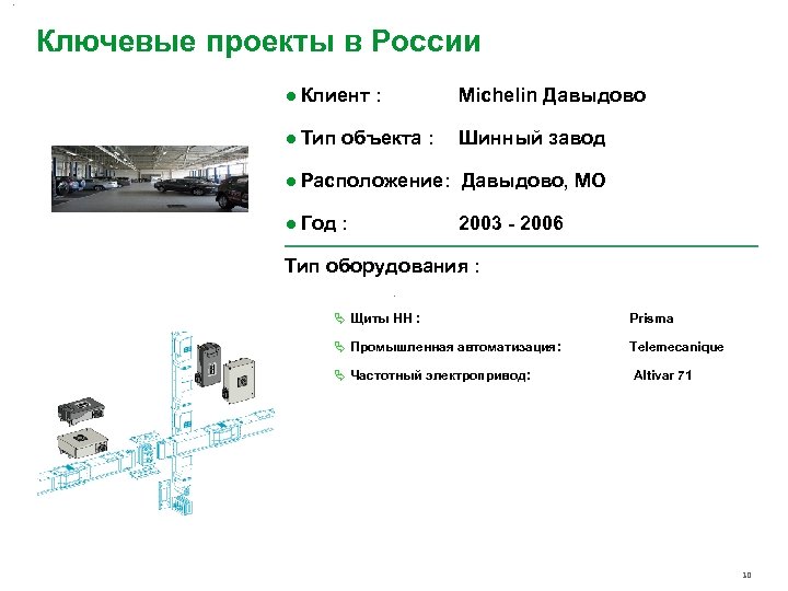 Ключевые проекты в России ● Клиент : Michelin Давыдово ● Тип объекта : Шинный