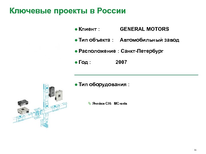 Ключевые проекты в России ● Клиент : GENERAL MOTORS ● Тип объекта : Автомобильный