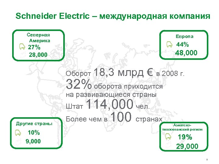 Schneider Electric – международная компания Северная Америка Европа 44% 27% 28, 000 48, 000