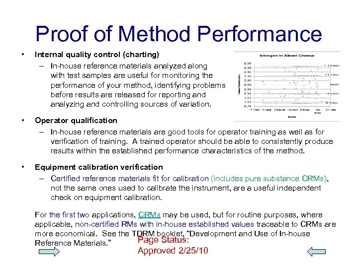 Proof of Method Performance • Internal quality control (charting) – In-house reference materials analyzed