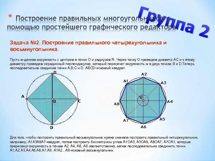 Нарисовать правильный четырехугольник