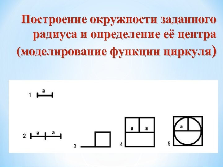 Для построения окружности используют