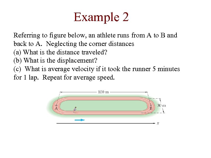 Example 2 Referring to figure below, an athlete runs from A to B and