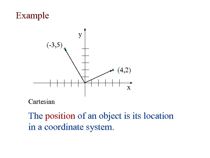 Example y (-3, 5) (4, 2) x Cartesian The position of an object is