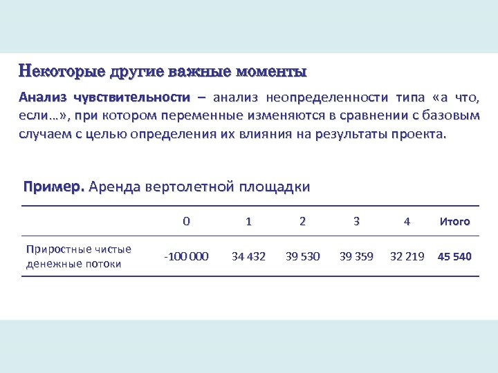 Некоторые другие важные моменты Анализ чувствительности – анализ неопределенности типа «а что, если…» ,