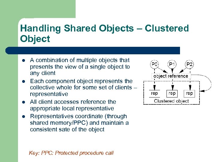 Handling Shared Objects – Clustered Object l l A combination of multiple objects that