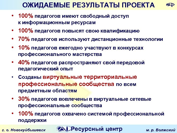 ОЖИДАЕМЫЕ РЕЗУЛЬТАТЫ ПРОЕКТА • 100% педагогов имеют свободный доступ к информационным ресурсам • 100%