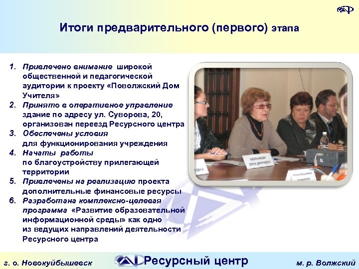 Итоги предварительного (первого) этапа 1. Привлечено внимание широкой общественной и педагогической аудитории к проекту