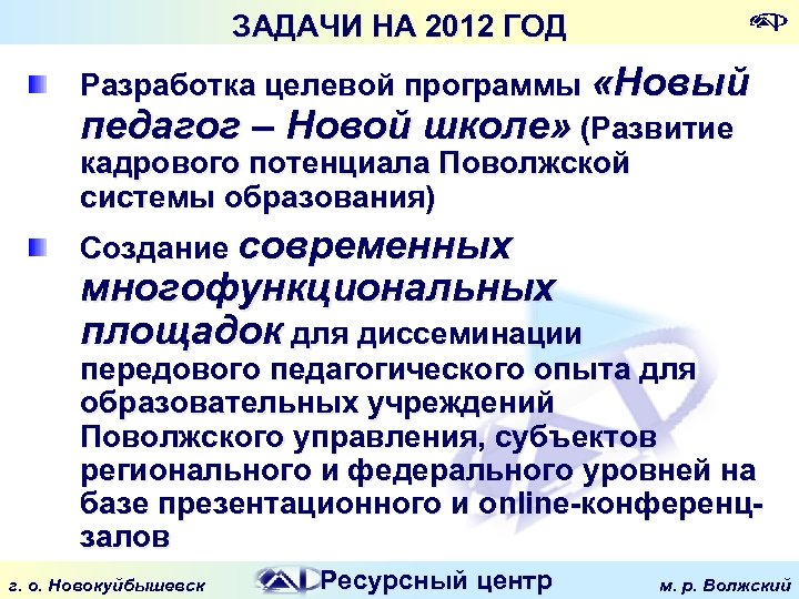 ЗАДАЧИ НА 2012 ГОД Разработка целевой программы «Новый педагог – Новой школе» (Развитие кадрового