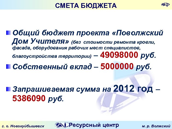 СМЕТА БЮДЖЕТА Общий бюджет проекта «Поволжский Дом Учителя» (без стоимости ремонта кровли, фасада, оборудования