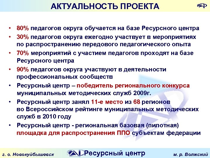 АКТУАЛЬНОСТЬ ПРОЕКТА • 80% педагогов округа обучается на базе Ресурсного центра • 30% педагогов