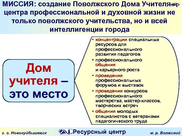 МИССИЯ: создание Поволжского Дома Учителя – центра профессиональной и духовной жизни не только поволжского