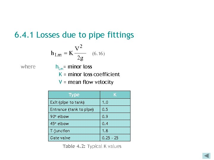 6. 4. 1 Losses due to pipe fittings (6. 16) where h. Lm= minor