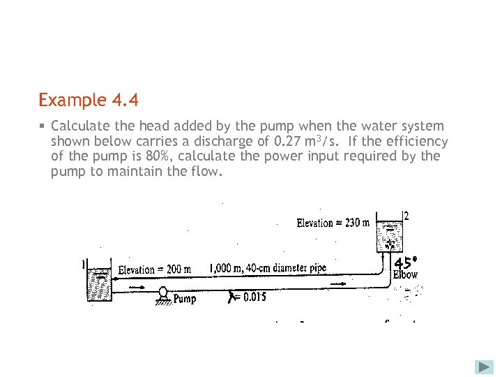 Example 4. 4 § Calculate the head added by the pump when the water