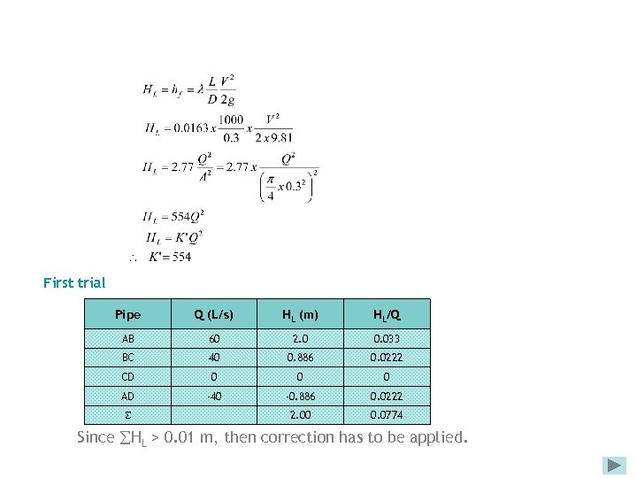 First trial Pipe Q (L/s) HL (m) HL/Q AB 60 2. 0 0. 033