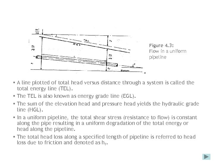 Figure 4. 3: Flow in a uniform pipeline § A line plotted of total