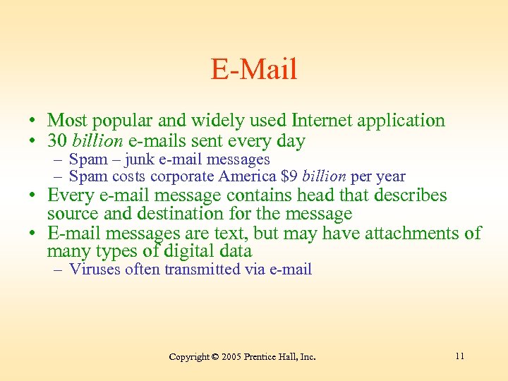 E-Mail • Most popular and widely used Internet application • 30 billion e-mails sent