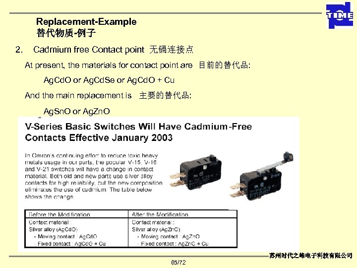 Replacement-Example 替代物质-例子 2. Cadmium free Contact point 无镉连接点 At present, the materials for contact