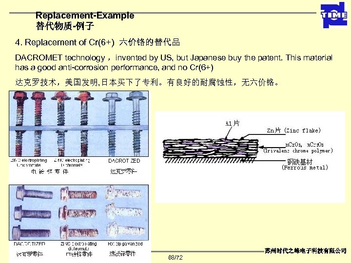 Replacement-Example 替代物质-例子 4. Replacement of Cr(6+) 六价铬的替代品 DACROMET technology ，invented by US, but Japanese