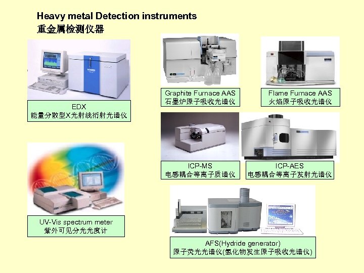 Heavy metal Detection instruments 重金属检测仪器 Flame Furnace AAS 火焰原子吸收光谱仪 ICP-MS 电感耦合等离子质谱仪 EDX 能量分散型X光射线衍射光谱仪 Graphite