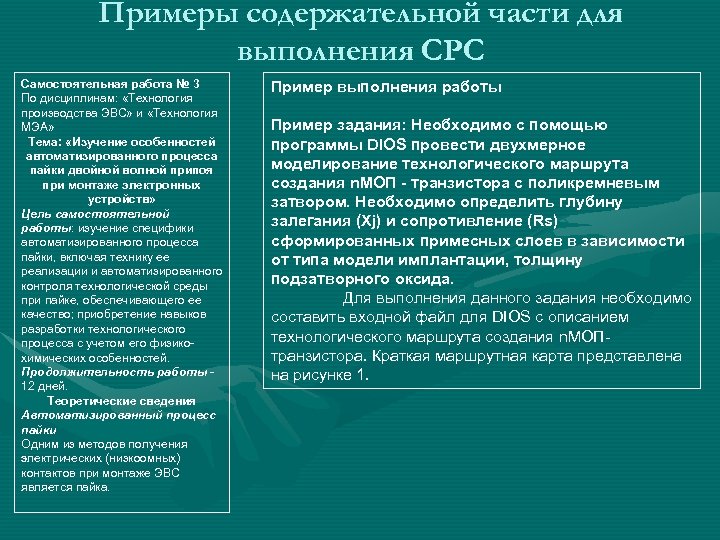 Примеры содержательной части для выполнения СРС Самостоятельная работа № 3 По дисциплинам: «Технология производства