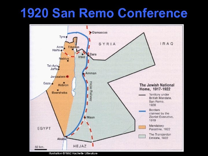 1920 San Remo Conference Illustration © 1992 Hachette Litterature 