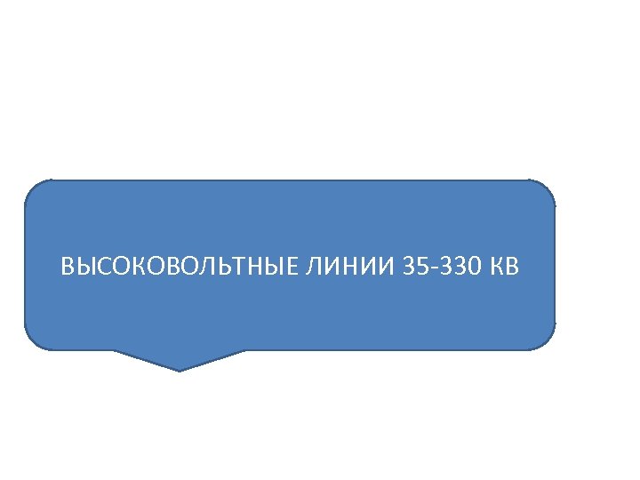ВЫСОКОВОЛЬТНЫЕ ЛИНИИ 35 -330 КВ 