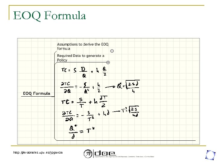 EOQ Formula http: // personales. upv. es/jpgarcia 