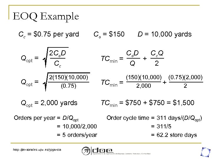 EOQ Example Cc = $0. 75 per yard Qopt = 2 Co. D Cc