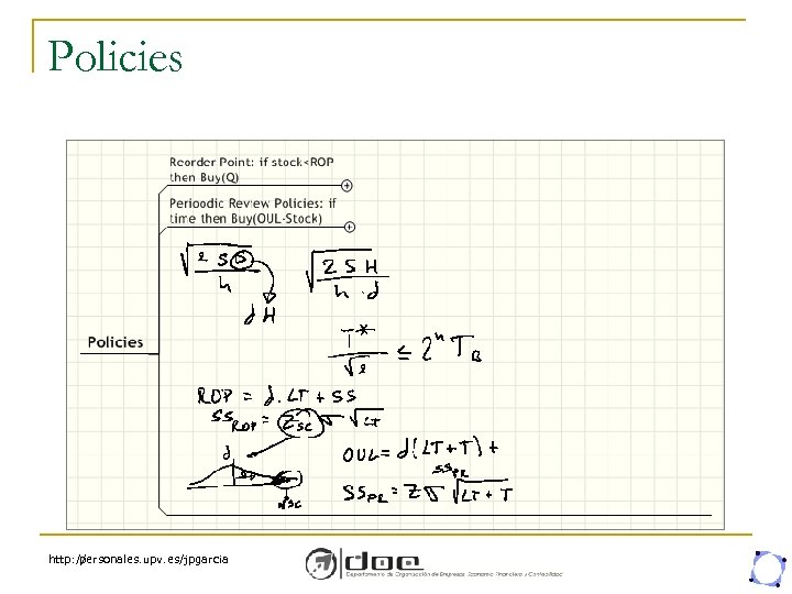 Policies http: // personales. upv. es/jpgarcia 