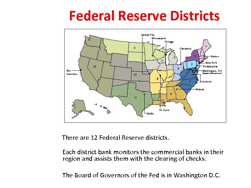Federal Reserve Districts Kansas City Minneapolis Chicago 9 1 Cleveland 2 7 3 12