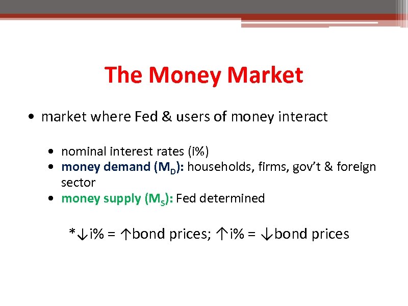 The Money Market • market where Fed & users of money interact • nominal