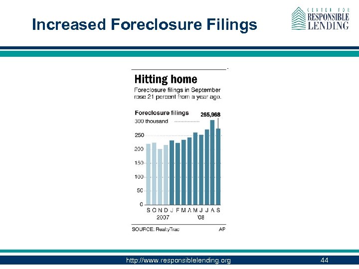 Increased Foreclosure Filings http: //www. responsiblelending. org 44 