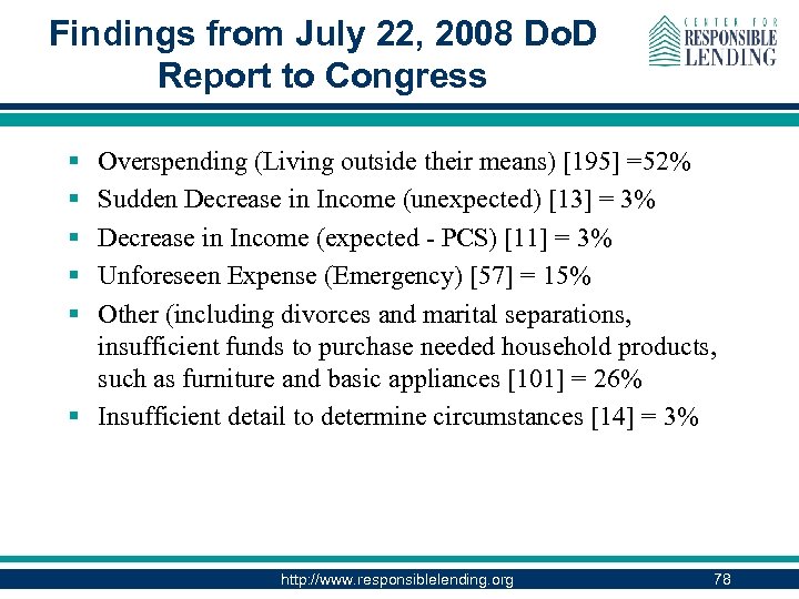 Findings from July 22, 2008 Do. D Report to Congress § § § Overspending
