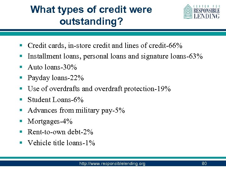 What types of credit were outstanding? § § § § § Credit cards, in-store