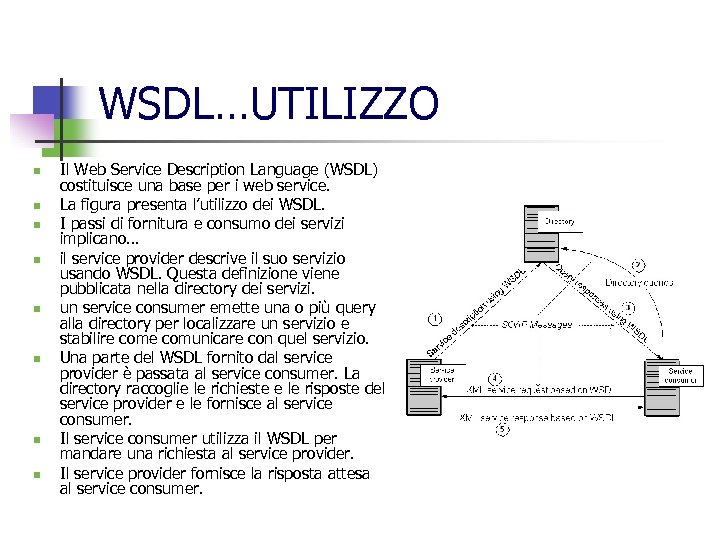 WSDL…UTILIZZO n n n n Il Web Service Description Language (WSDL) costituisce una base