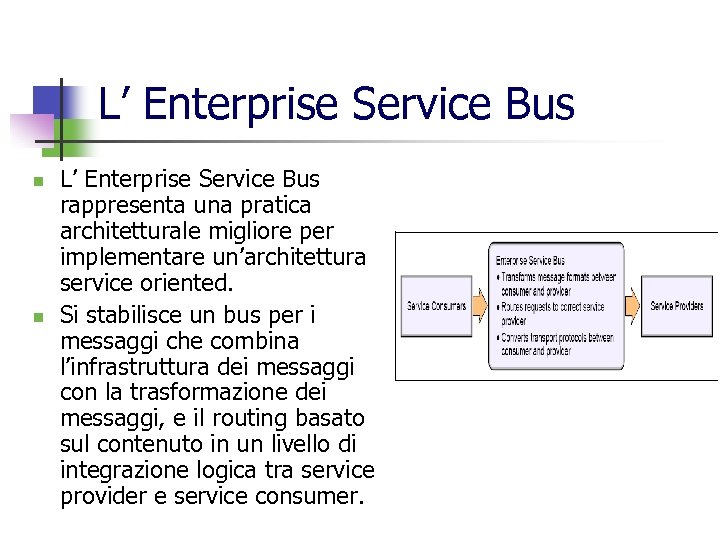 L’ Enterprise Service Bus n n L’ Enterprise Service Bus rappresenta una pratica architetturale